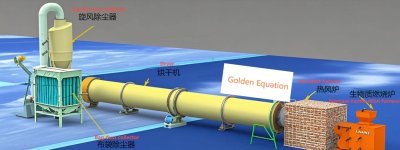 Secador de três tambores