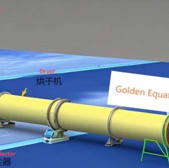 Secador de três tambores