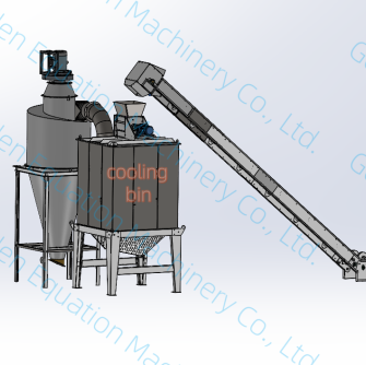 SKLN-4 Contador de refrigeração