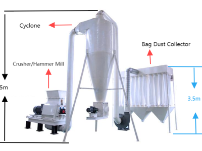 Triturador de biomassa