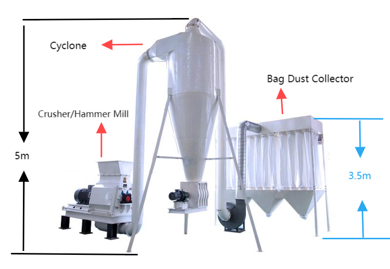 equipamento de ligaçãopng equipamento de ligaçãopng