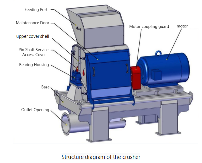 triturador. png triturador. png