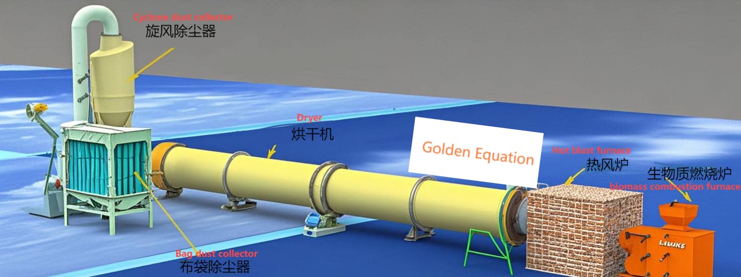 Secador de três tambores. png Secador de três tambores. png