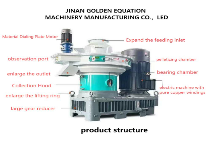 Máquina de pellets de biomassa de 1,5-2T/H.png Máquina de pellets de biomassa de 1,5-2T/H.png