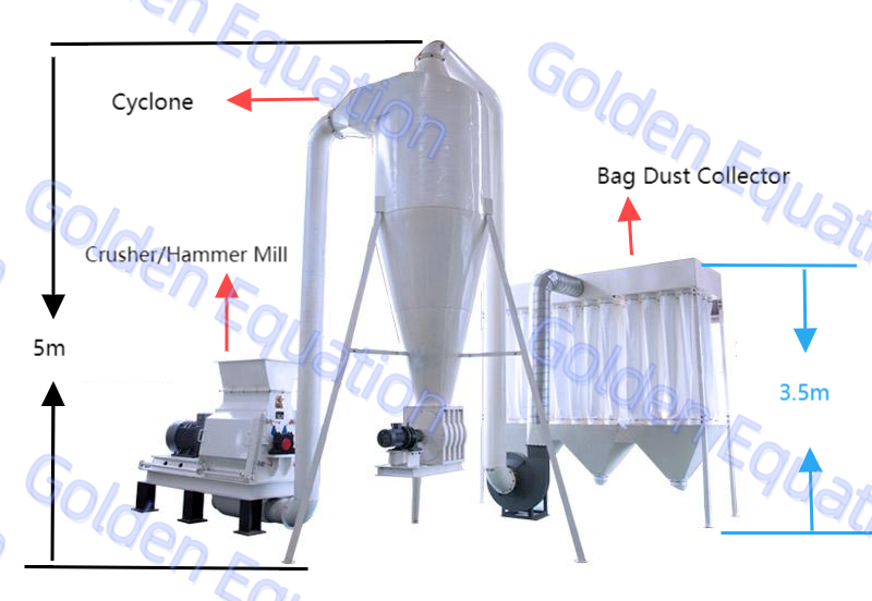 Triturador de Alta Eficiência. png Triturador de Alta Eficiência. png