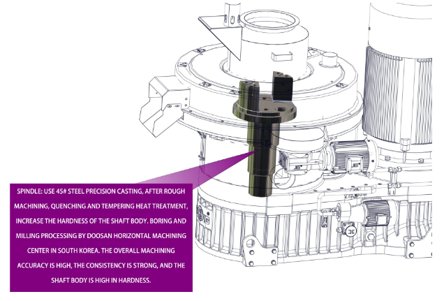 Máquina de pellets de biomassa . png Máquina de pellets de biomassa . png