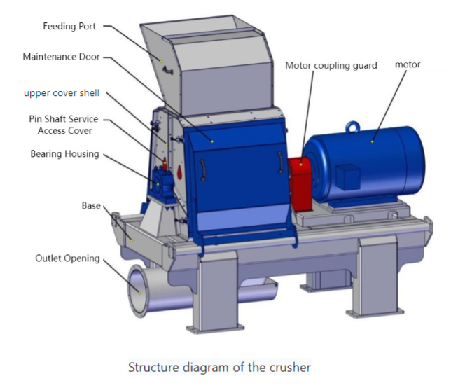 Triturador de biomassa. png